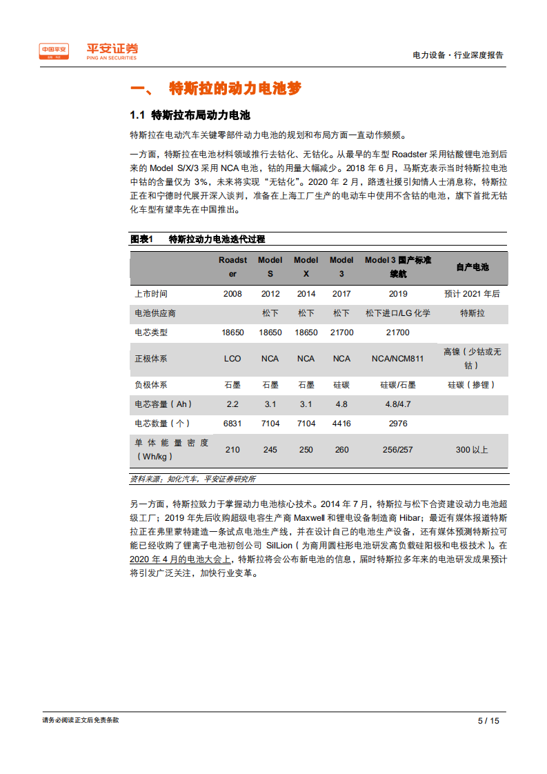电力设备行业深度报告：特斯拉的动力电池梦-200228.pdf 第5页