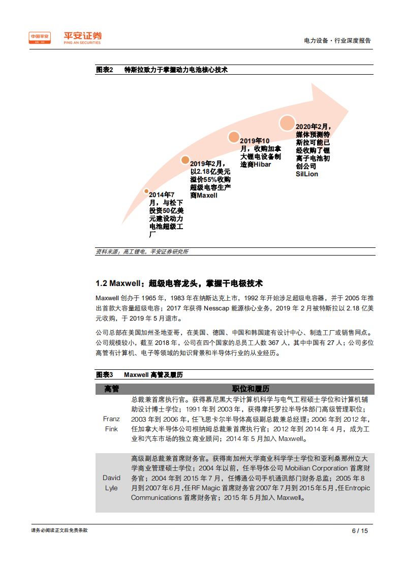 电力设备行业深度报告：特斯拉的动力电池梦-200228.pdf 第6页