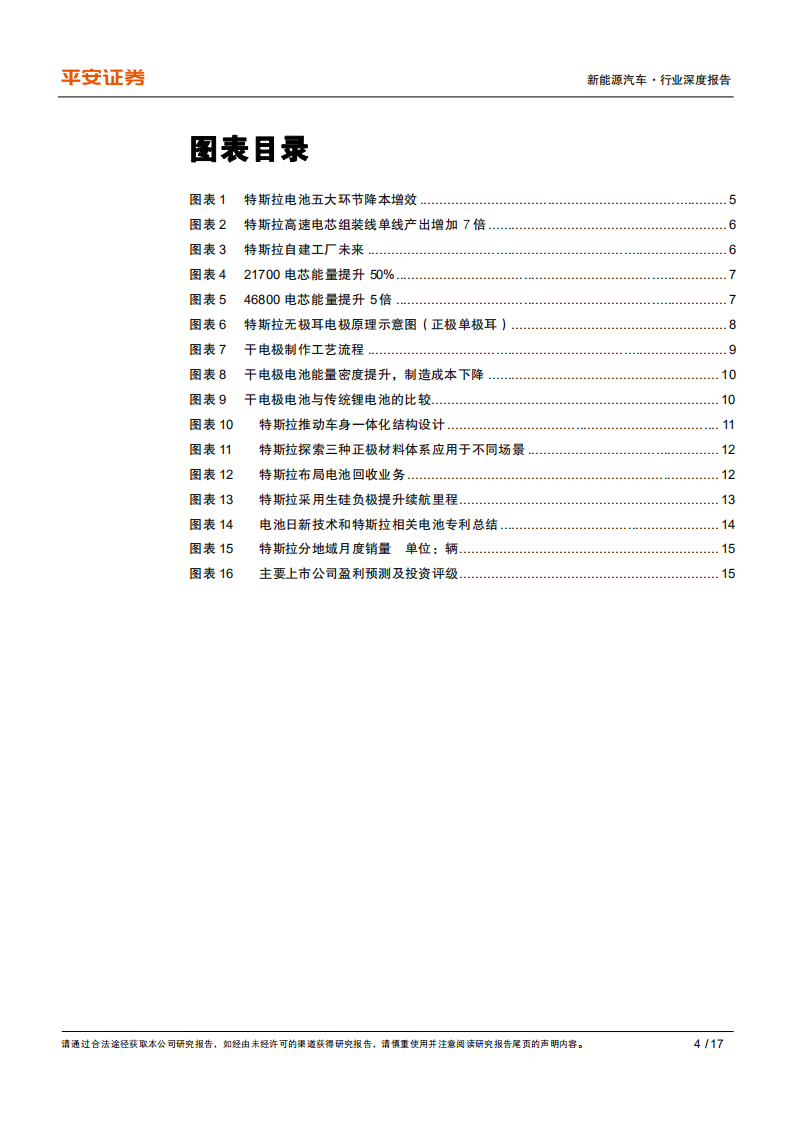 电力设备行业深度报告：特斯拉电池日，不止于想象-20200924.pdf 第4页