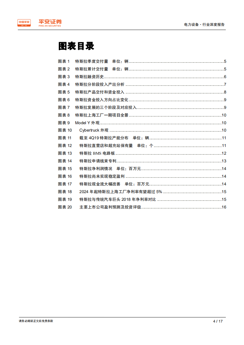 电力设备行业深度报告：特斯拉投入产出周期启示录-200224.pdf 第4页