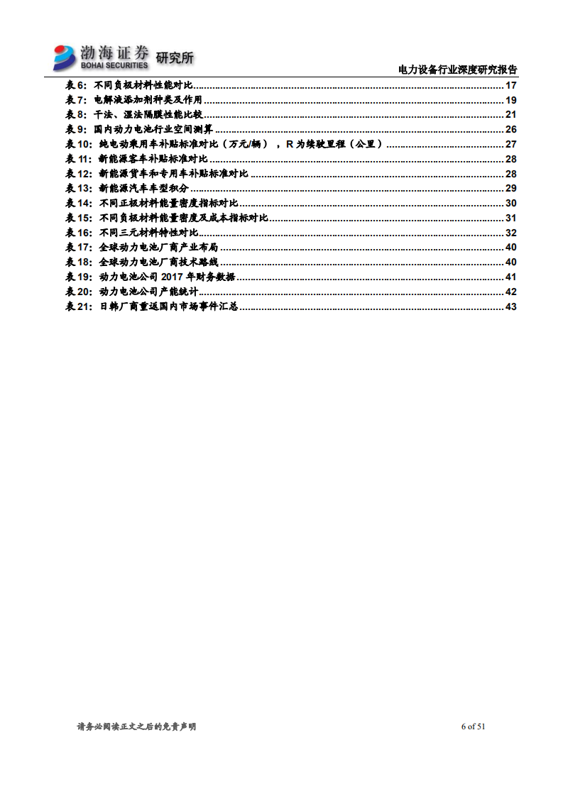 电力设备行业深度研究报告：新能源汽车加速发展，动力电池产业布局力度空前.pdf 第6页
