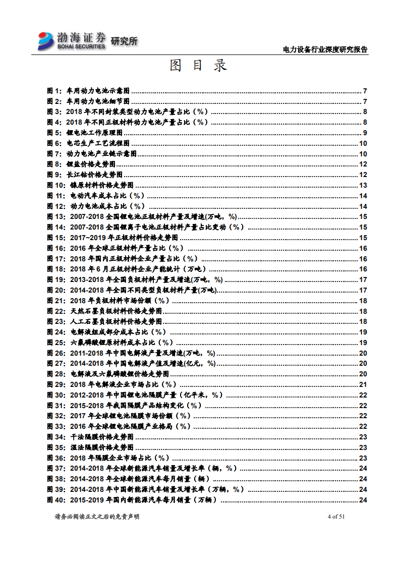 电力设备行业深度研究报告：新能源汽车加速发展，动力电池产业布局力度空前.pdf 第4页