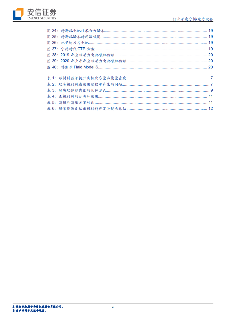 电力设备行业特斯拉系列研究之十：电池日故事，惊喜连连or稀松平常？ -20200926.pdf 第4页