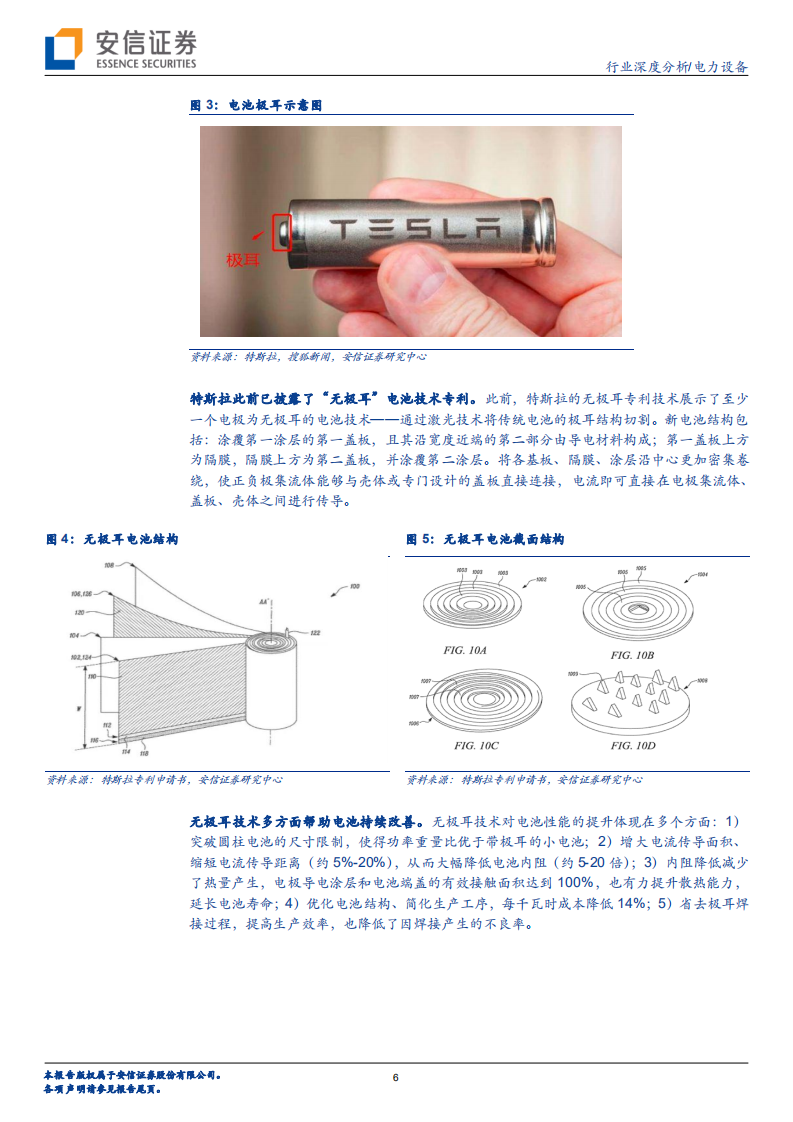 电力设备行业特斯拉系列研究之十：电池日故事，惊喜连连or稀松平常？ -20200926.pdf 第6页