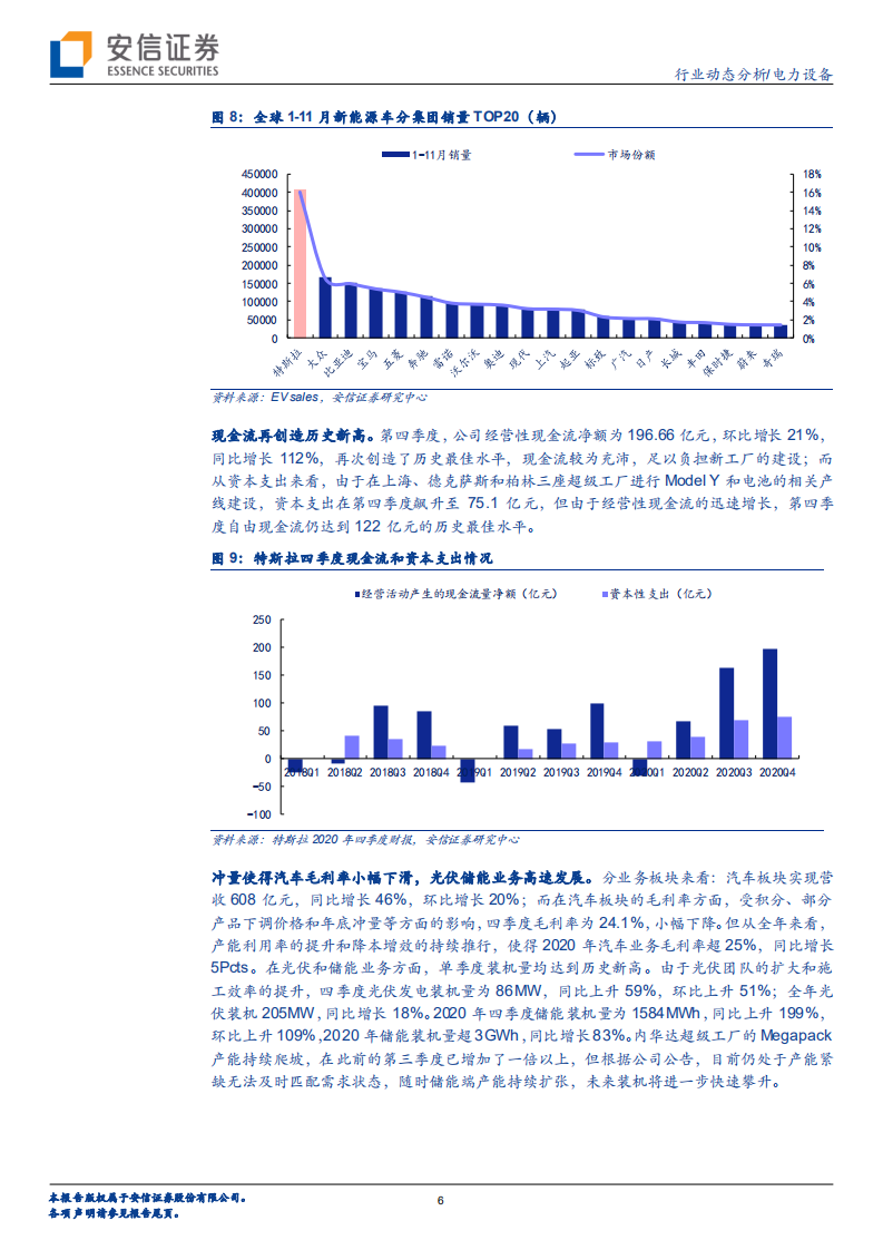 电力设备行业特斯拉系列研究之十三：全球电动化领头羊，产能建设加速推进-210128.pdf 第6页