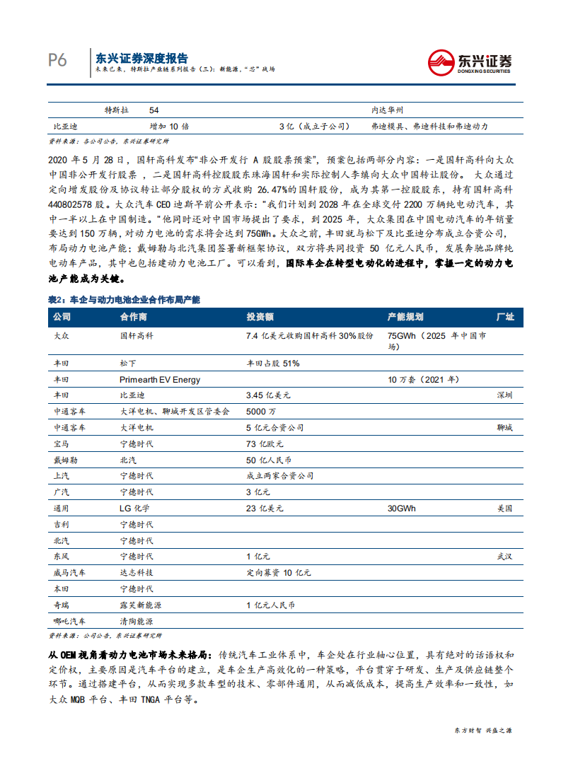 电力设备行业未来已来，特斯拉产业链系列报告（三）：新能源，&ldquo;芯&rdquo;战场-200602.pdf 第6页