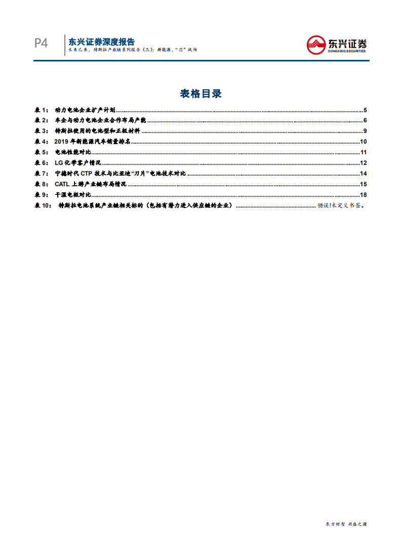 电力设备行业未来已来，特斯拉产业链系列报告（三）：新能源，&ldquo;芯&rdquo;战场-200602.pdf 第4页