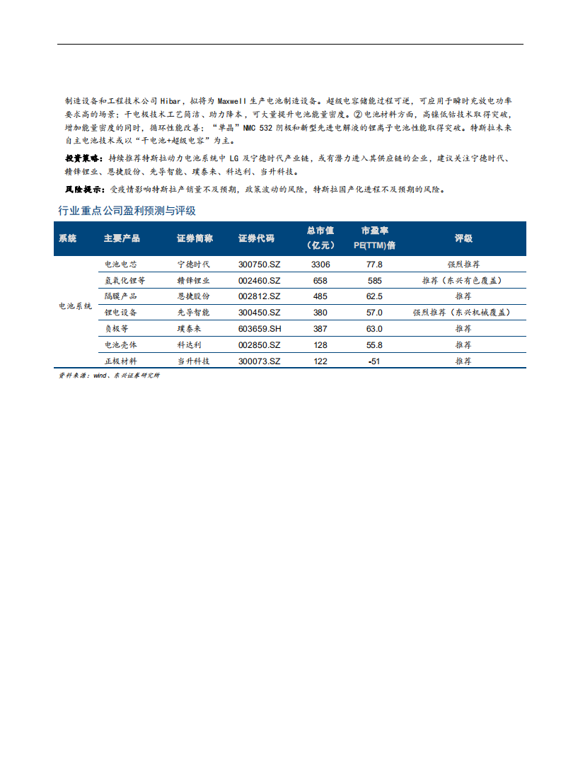 电力设备行业未来已来，特斯拉产业链系列报告（三）：新能源，&ldquo;芯&rdquo;战场-200602.pdf 第2页