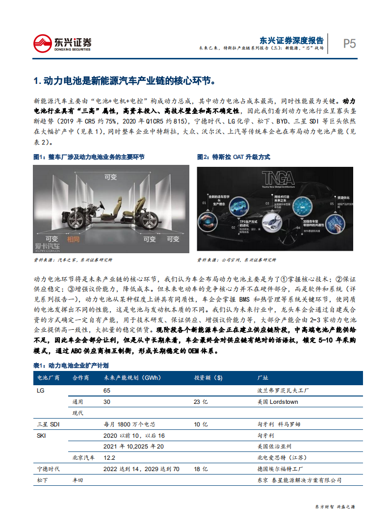 电力设备行业未来已来，特斯拉产业链系列报告（三）：新能源，&ldquo;芯&rdquo;战场-200602.pdf 第5页