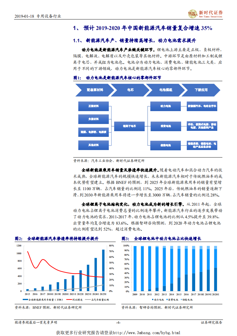 电力设备行业新能源汽车产业链之锂电设备篇：动力电池迎新一轮扩建，锂电设备龙头强者恒强-190118.pdf 第4页