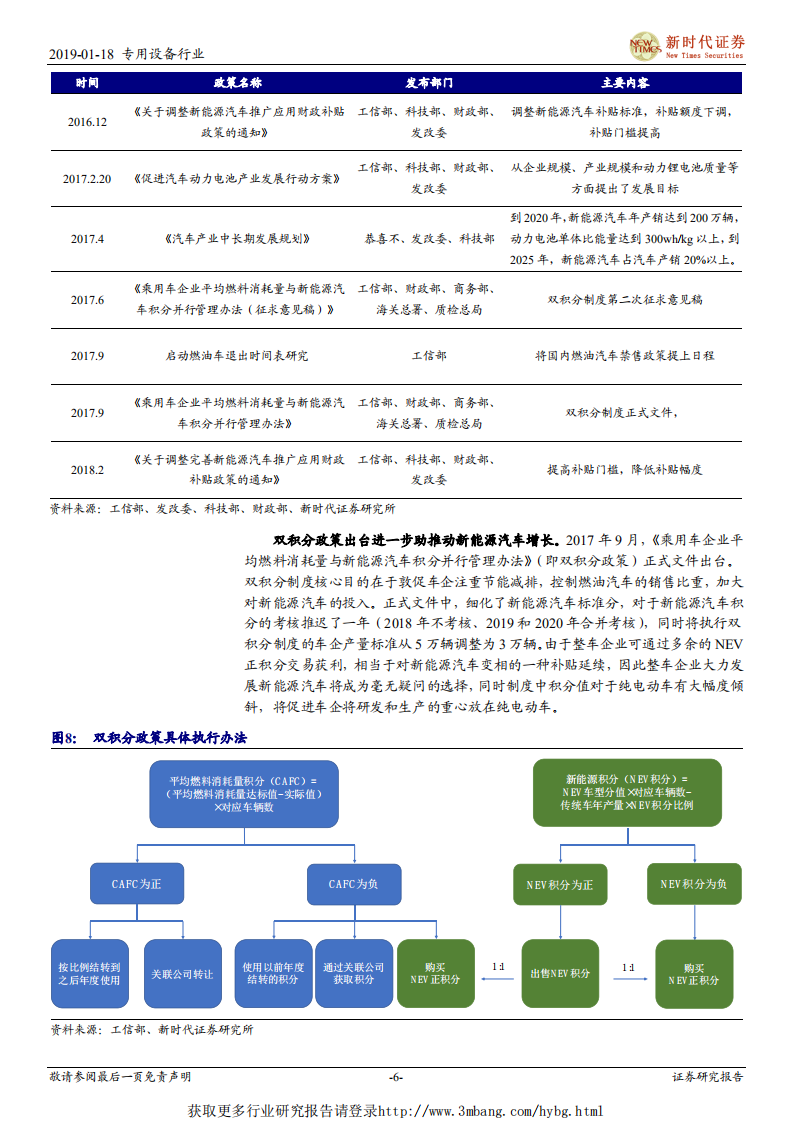 电力设备行业新能源汽车产业链之锂电设备篇：动力电池迎新一轮扩建，锂电设备龙头强者恒强-190118.pdf 第6页