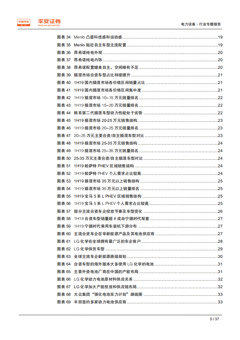 电力设备行业专题报告：合资新能源车型品鉴录，群雄竞起，谁主沉浮-191201.pdf 第5页