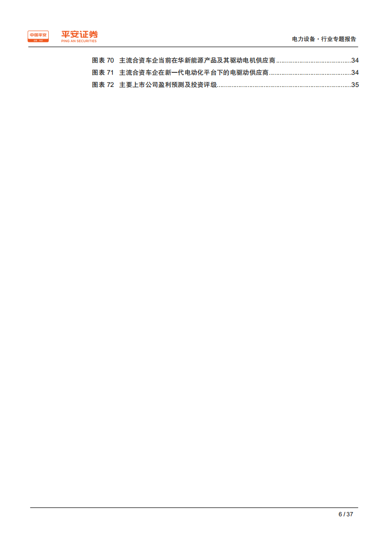电力设备行业专题报告：合资新能源车型品鉴录，群雄竞起，谁主沉浮-191201.pdf 第6页