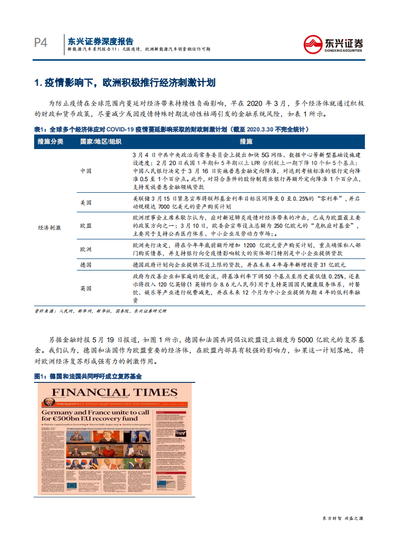 电力设备与新能源行业：新能源汽车系列报告11，无惧疫情，欧洲新能源汽车销量翻倍仍可期-200522.pdf 第4页