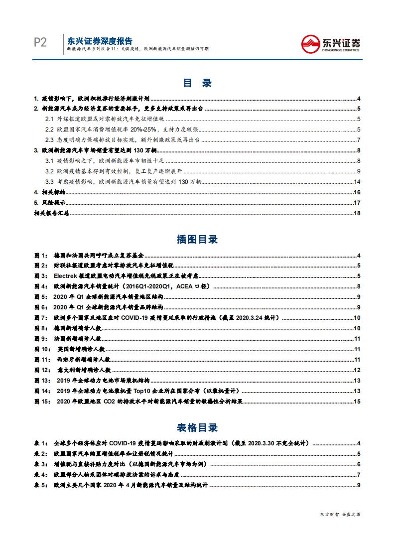 电力设备与新能源行业：新能源汽车系列报告11，无惧疫情，欧洲新能源汽车销量翻倍仍可期-200522.pdf 第2页