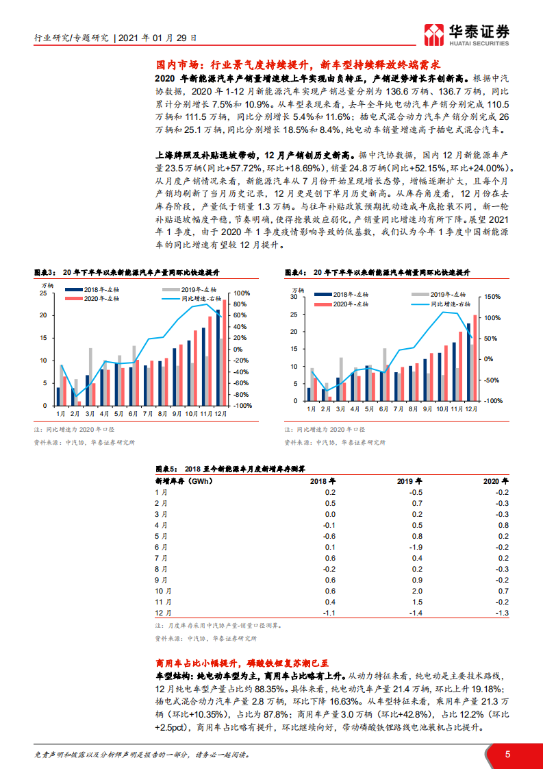 电力设备与新能源行业新能源车产业链分析： 电动化持续推进，Q1有望淡季不淡-210129.pdf 第5页