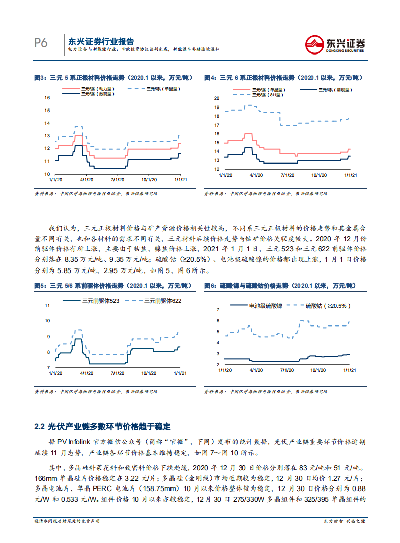 电力设备与新能源行业月报（2021年1月）：中欧投资协议谈判完成，新能源车补贴退坡温和.pdf 第6页