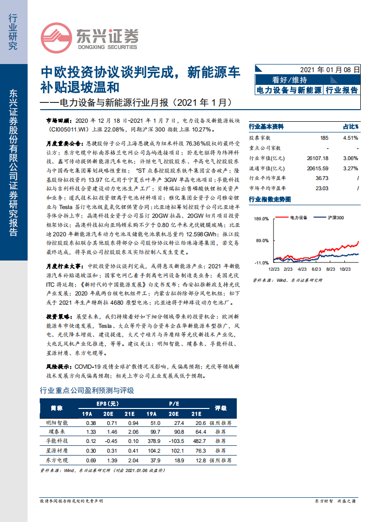 电力设备与新能源行业月报（2021年1月）：中欧投资协议谈判完成，新能源车补贴退坡温和.pdf 第1页