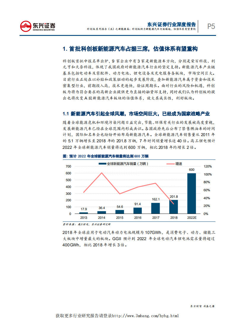 电力设备与新能源行业科创板系列报告（五）之新能源篇：科创板助力新能源汽车行业崛起，估值体系有望重构-190402.pdf 第5页