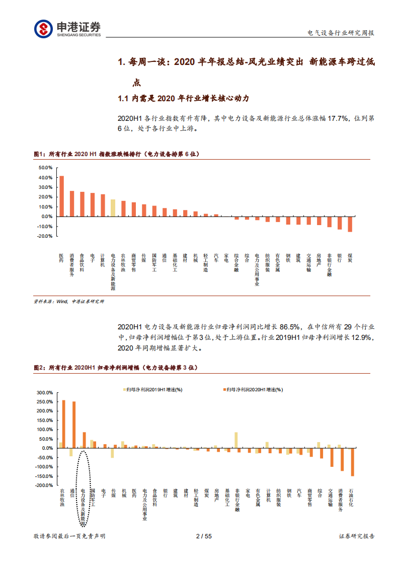 电气设备及新能源行业中报总结：风光业绩突出，新能源车跨过低点-20200906.pdf 第2页