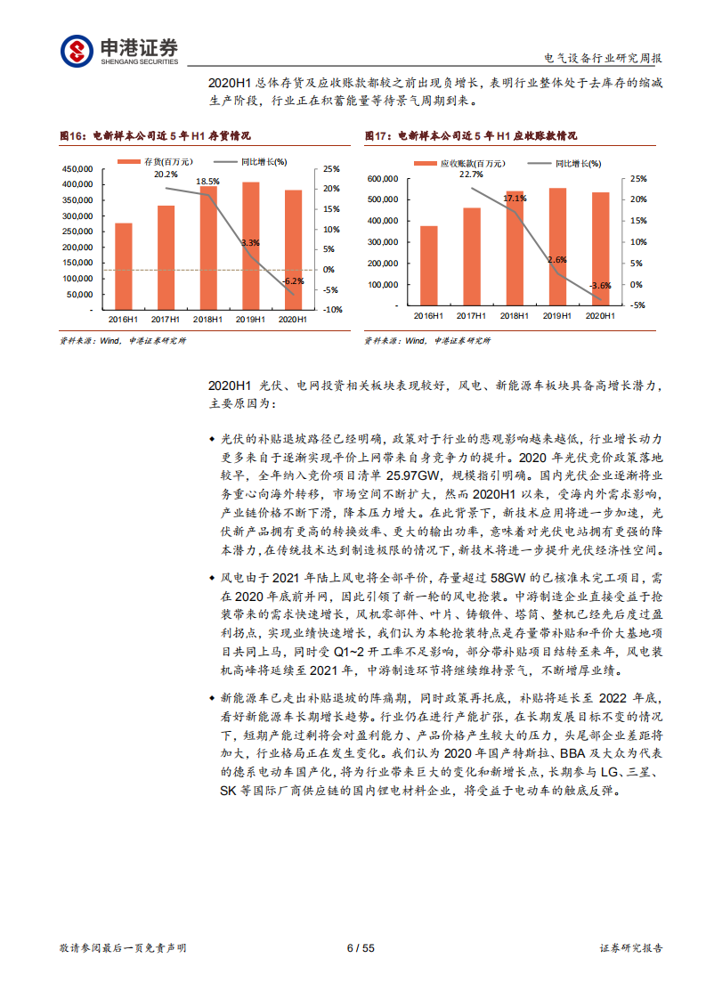 电气设备及新能源行业中报总结：风光业绩突出，新能源车跨过低点-20200906.pdf 第6页