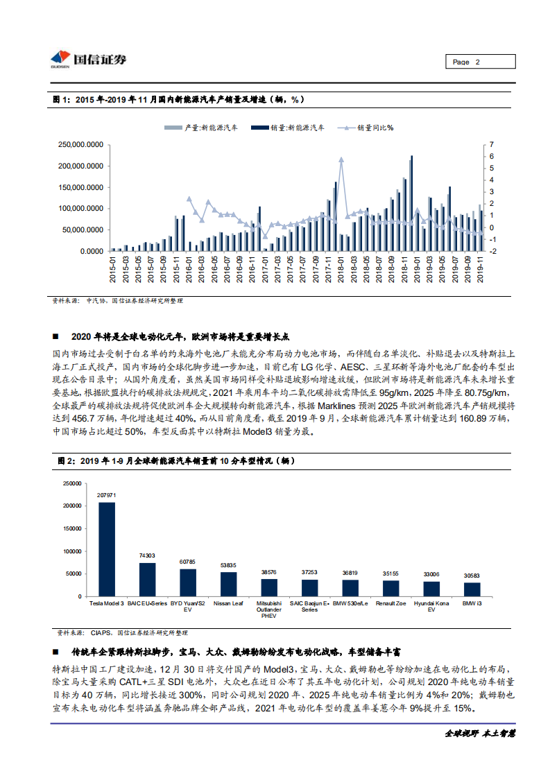 电气设备新能源行业财政会议再提支持新能源汽车点评：财政会议再提新能源汽车，国内外市场共振迎接全球化-191230.pdf 第2页