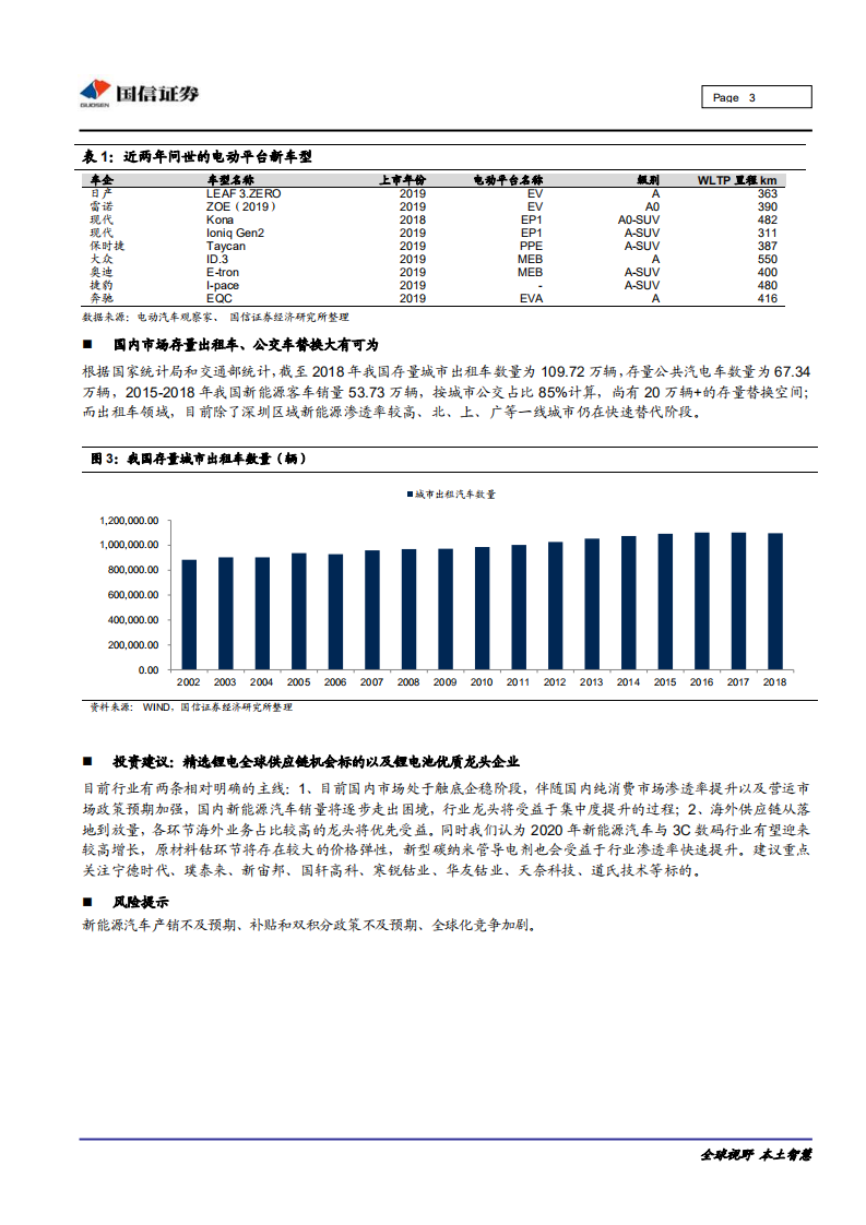 电气设备新能源行业财政会议再提支持新能源汽车点评：财政会议再提新能源汽车，国内外市场共振迎接全球化-191230.pdf 第3页