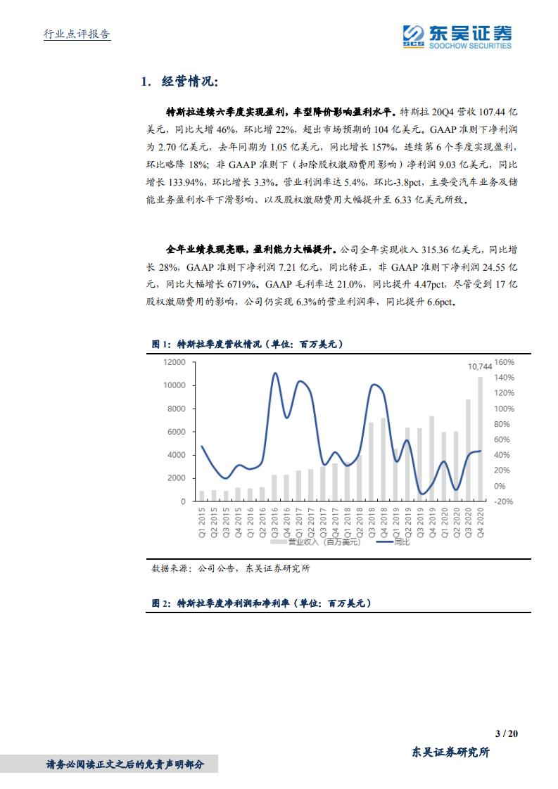 电气设备新能源行业点评：特斯拉，全年销量目标达成，产能建设提速-210128.pdf 第3页
