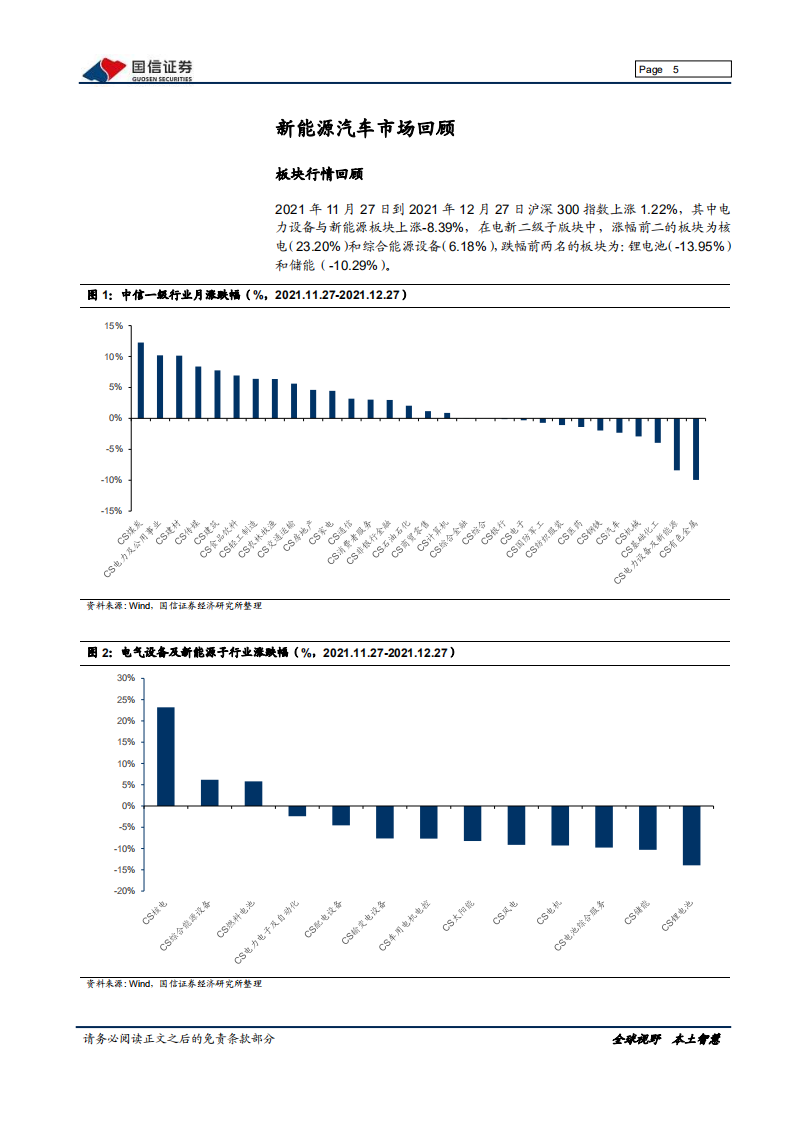 电气设备新能源行业新能源车三电产业观察系列十：电车畅销推高主材成本，锂电池涨价传导压力-20211227.pdf 第5页