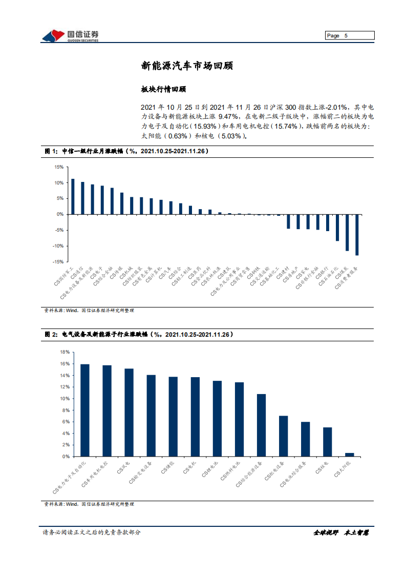 电气设备新能源行业新能源车三电产业观察系列九：高性能车型惊艳亮相，关注电池新技术发展-20211128.pdf 第5页