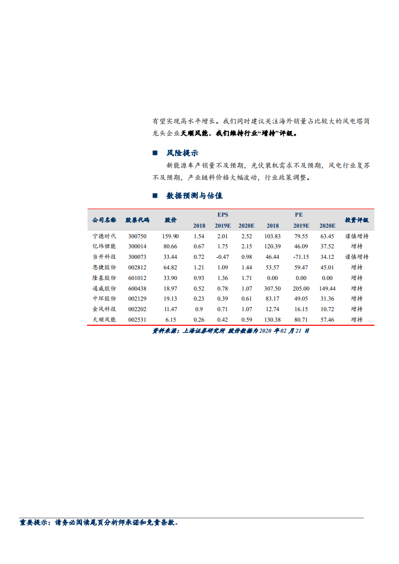 电气设备行业：海外硅料供给持续退出，关注特斯拉“无钴”之技术路线-200224.pdf 第3页