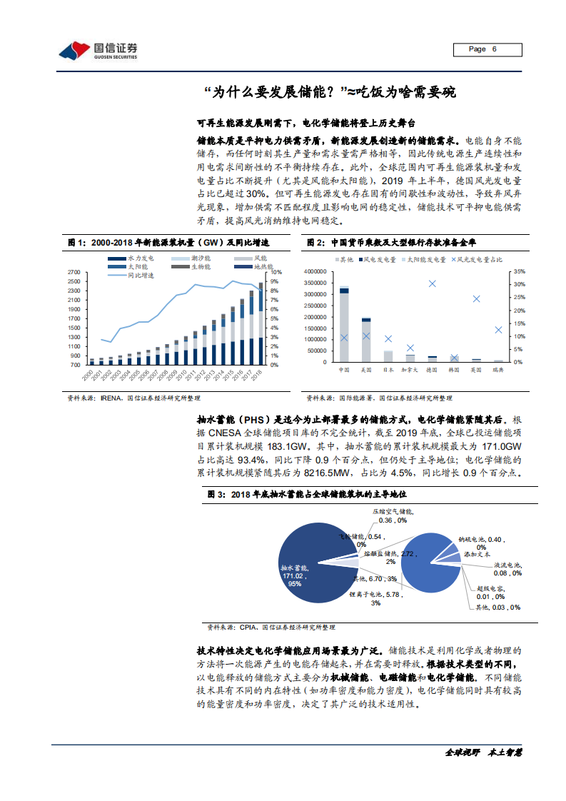 电气设备新能源行业寻找中国特斯拉专题之一：储能，开启下一个万亿大市场-200223.pdf 第6页