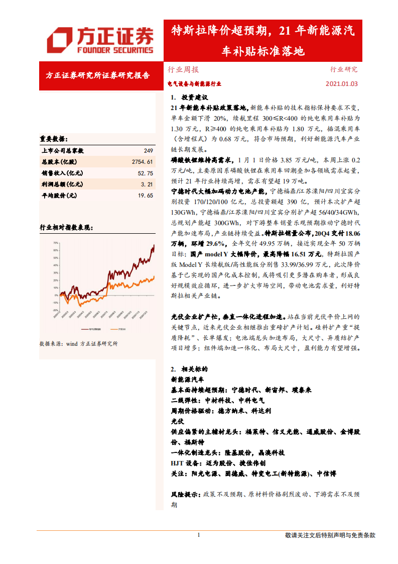 电气设备与新能源行业：特斯拉降价超预期，21年新能源汽车补贴标准落地-20210103.pdf 第1页