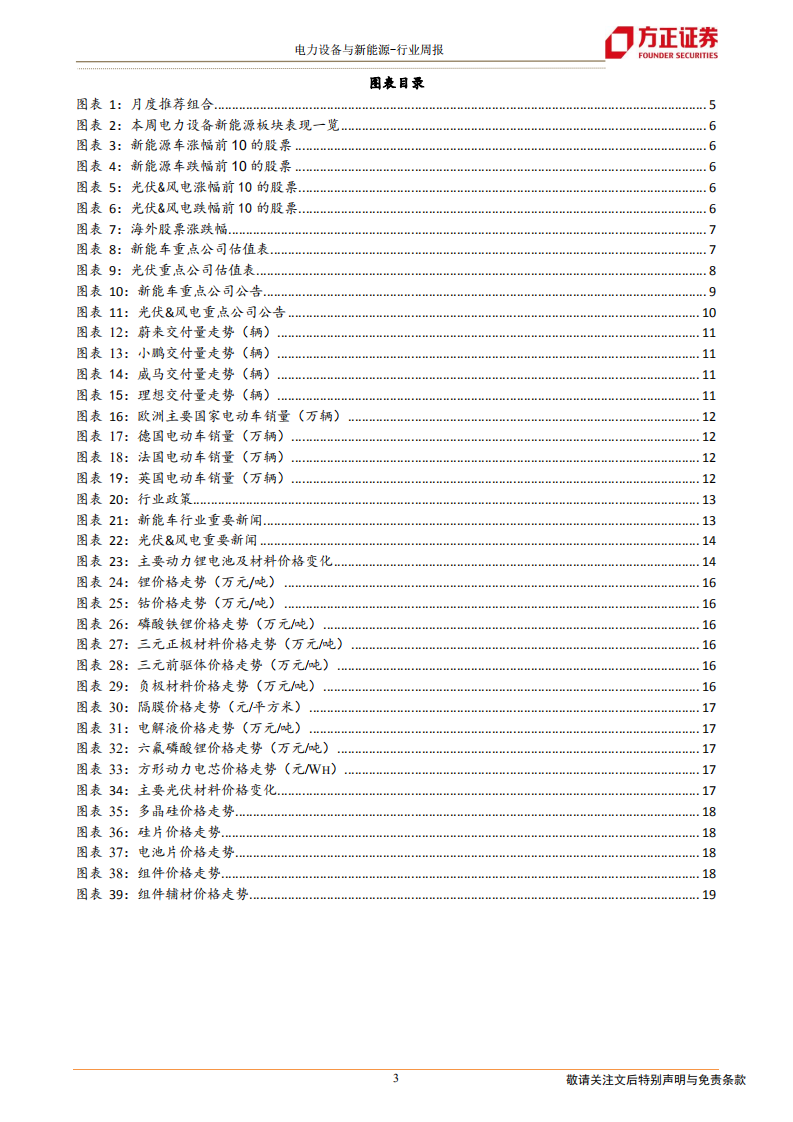 电气设备与新能源行业：特斯拉再降价，新能源车、风电数据超预期-210109.pdf 第3页