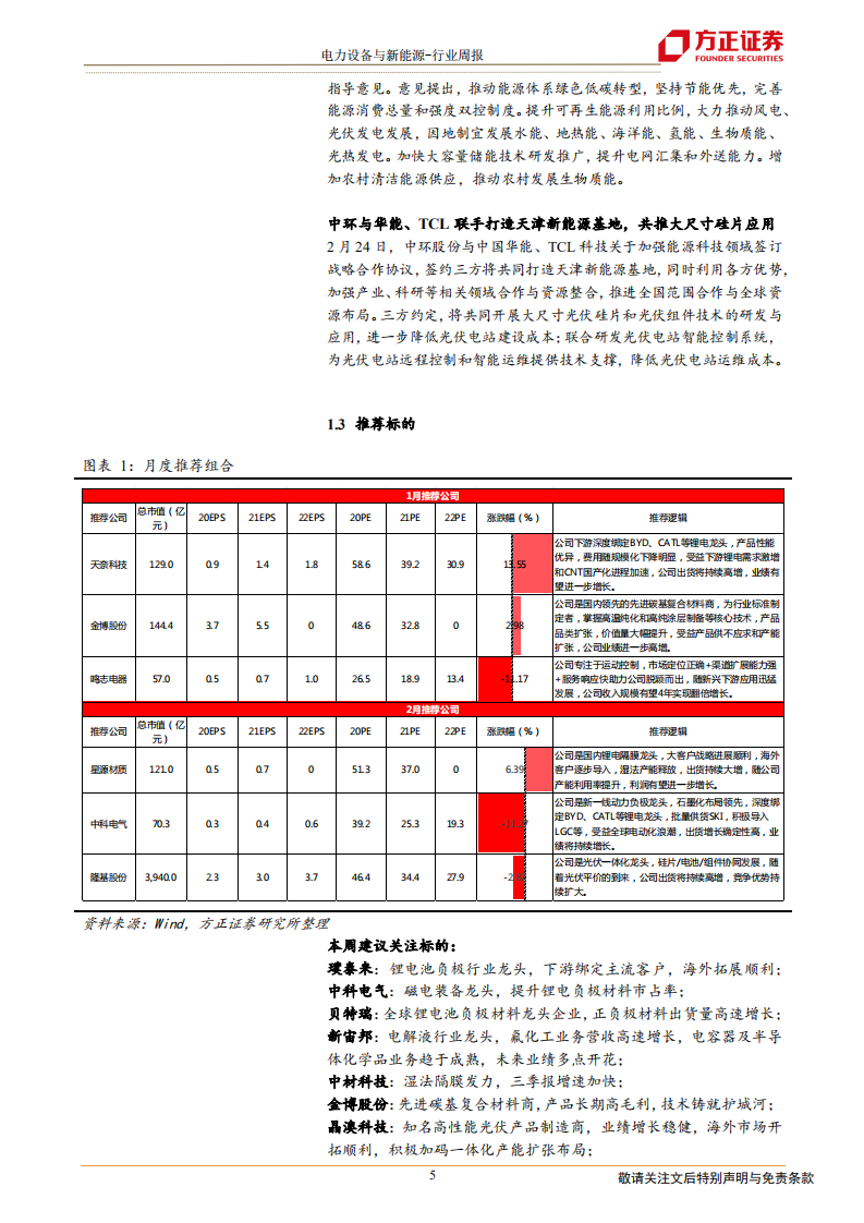 电气设备与新能源行业：新一轮地方性新能源车政策出炉，硅料紧缺推升硅料、硅片、电池价格-210227.pdf 第5页