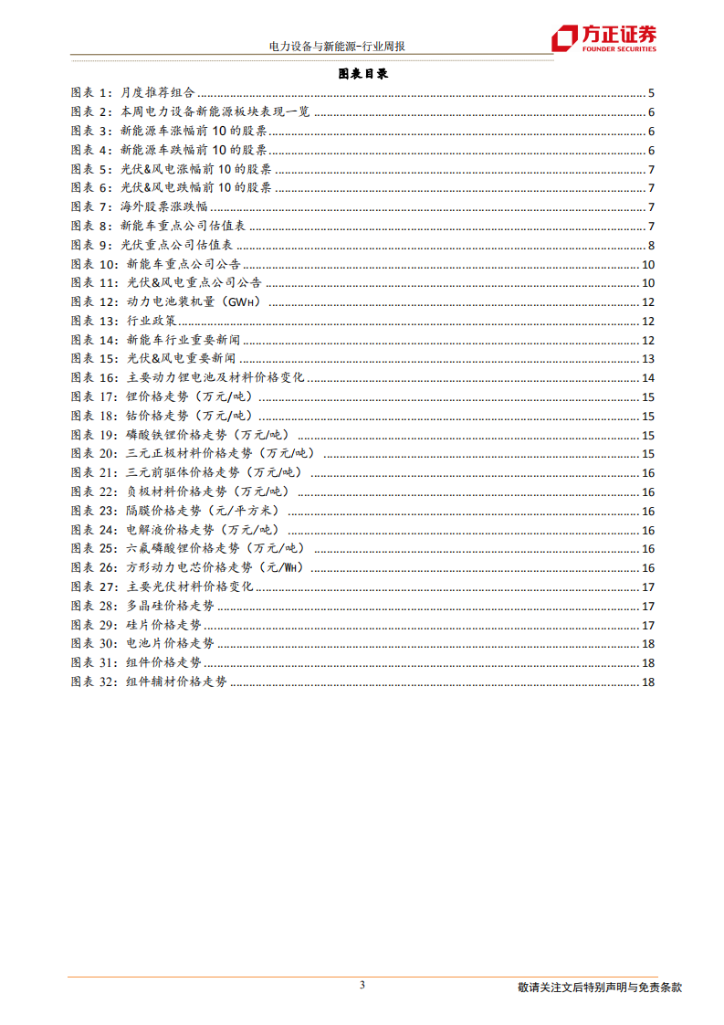 电气设备与新能源行业：新一轮地方性新能源车政策出炉，硅料紧缺推升硅料、硅片、电池价格-210227.pdf 第3页