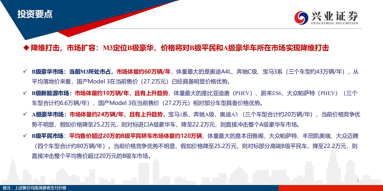 电新行业特斯拉价格策略分析报告之一：国产Model3将实现对燃油车的降维打击-200517.pdf 第3页