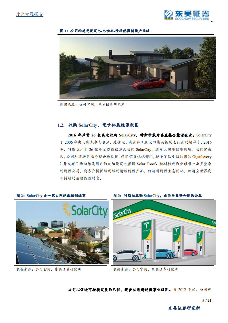 电源设备行业专题报告：BIPV，双面特斯拉的能源版图-200219.pdf 第5页