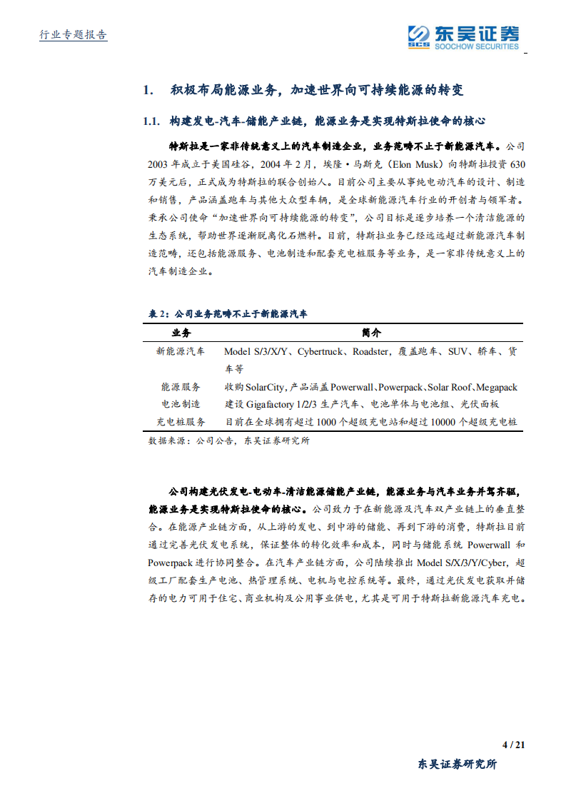 电源设备行业专题报告：BIPV，双面特斯拉的能源版图-200219.pdf 第4页