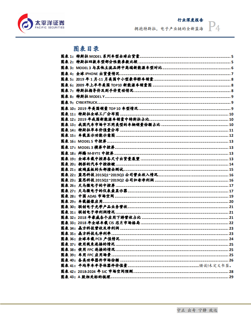 电子设备、仪器和元件行业：拥抱特斯拉，电子产业链的全新蓝海-200218.pdf 第4页