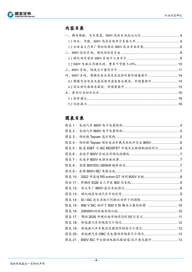 电子行业深度研究：看好电动汽车，800V高压系统受益产业链-211225.pdf 第2页