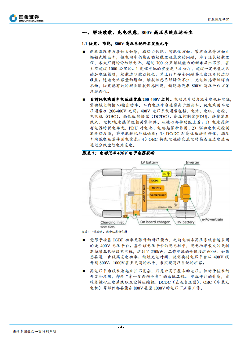 电子行业深度研究：看好电动汽车，800V高压系统受益产业链-211225.pdf 第4页