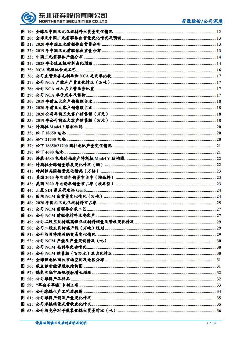 芳源股份-打入松下特斯拉产业链，产能扩张助力快速发展-211206.pdf 第3页