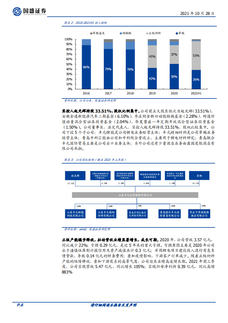丰元股份-锂电正极新秀，供货比亚迪迎来公司成长拐点-211028.pdf 第6页