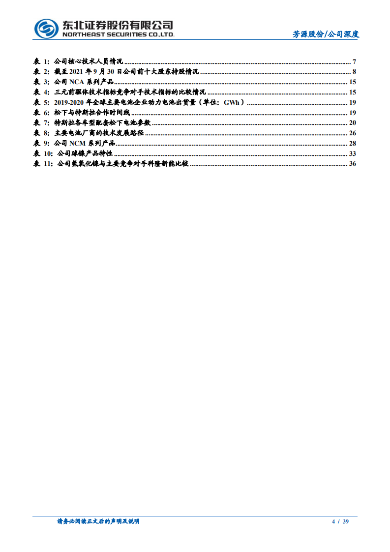 芳源股份-打入松下特斯拉产业链，产能扩张助力快速发展-211206.pdf 第4页