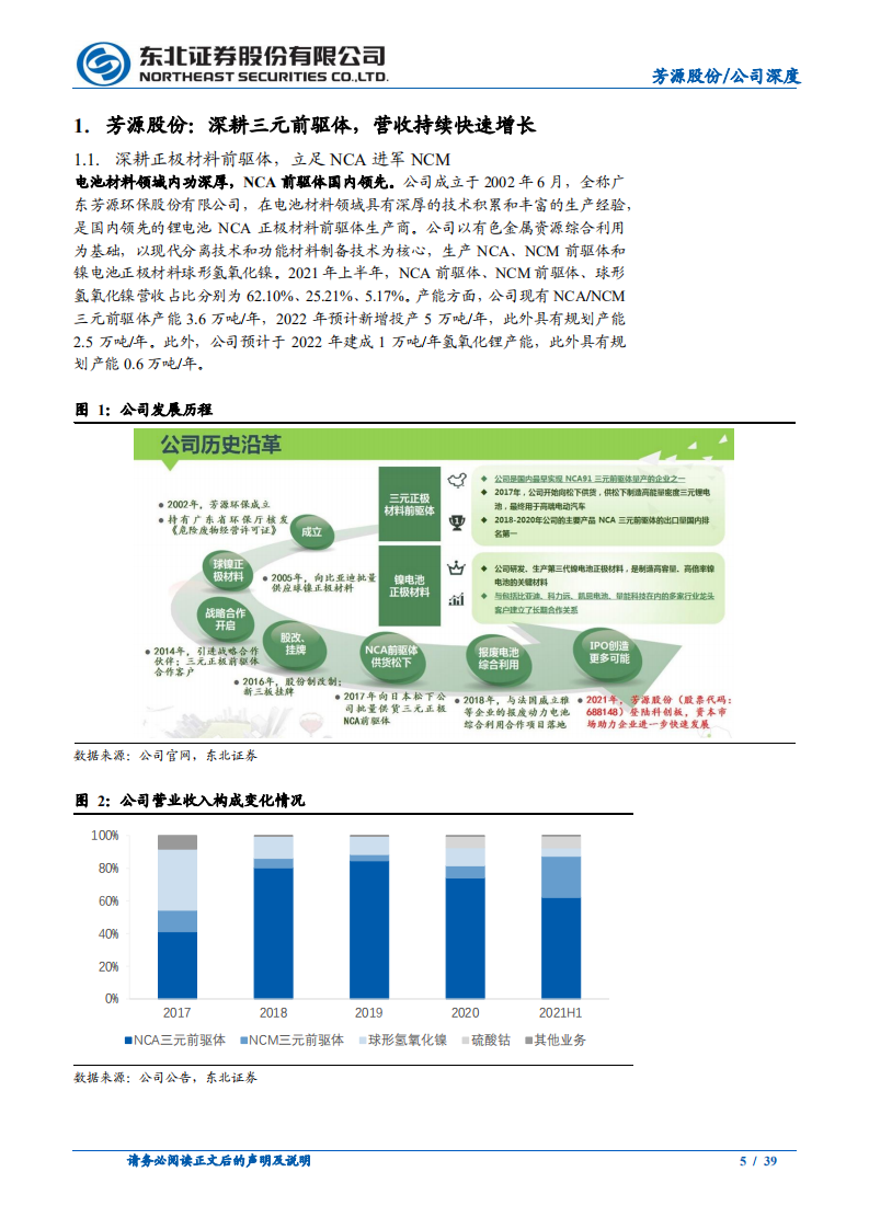 芳源股份-打入松下特斯拉产业链，产能扩张助力快速发展-211206.pdf 第5页