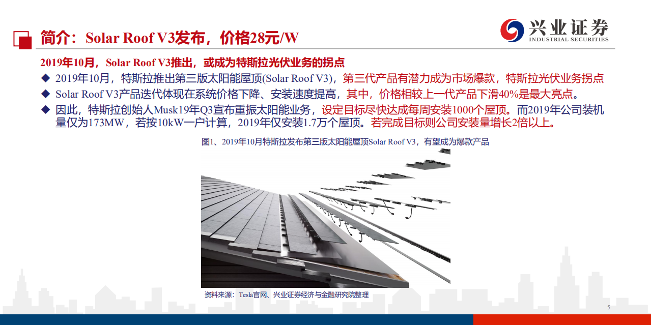 光伏行业特斯拉光伏深度系列之二：这一次，重新定义光伏-200403.pdf 第5页