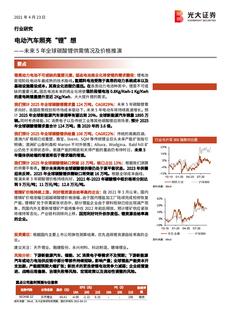 钢铁有色行业未来5年全球碳酸锂供需情况及价格推演：电动汽车照亮“锂”想-210423.pdf 第1页