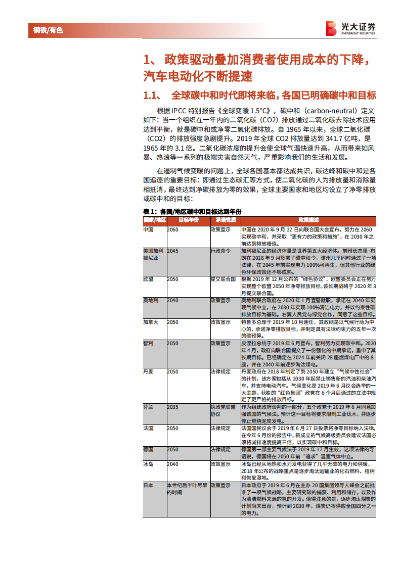 钢铁有色行业未来5年全球碳酸锂供需情况及价格推演：电动汽车照亮“锂”想-210423.pdf 第6页