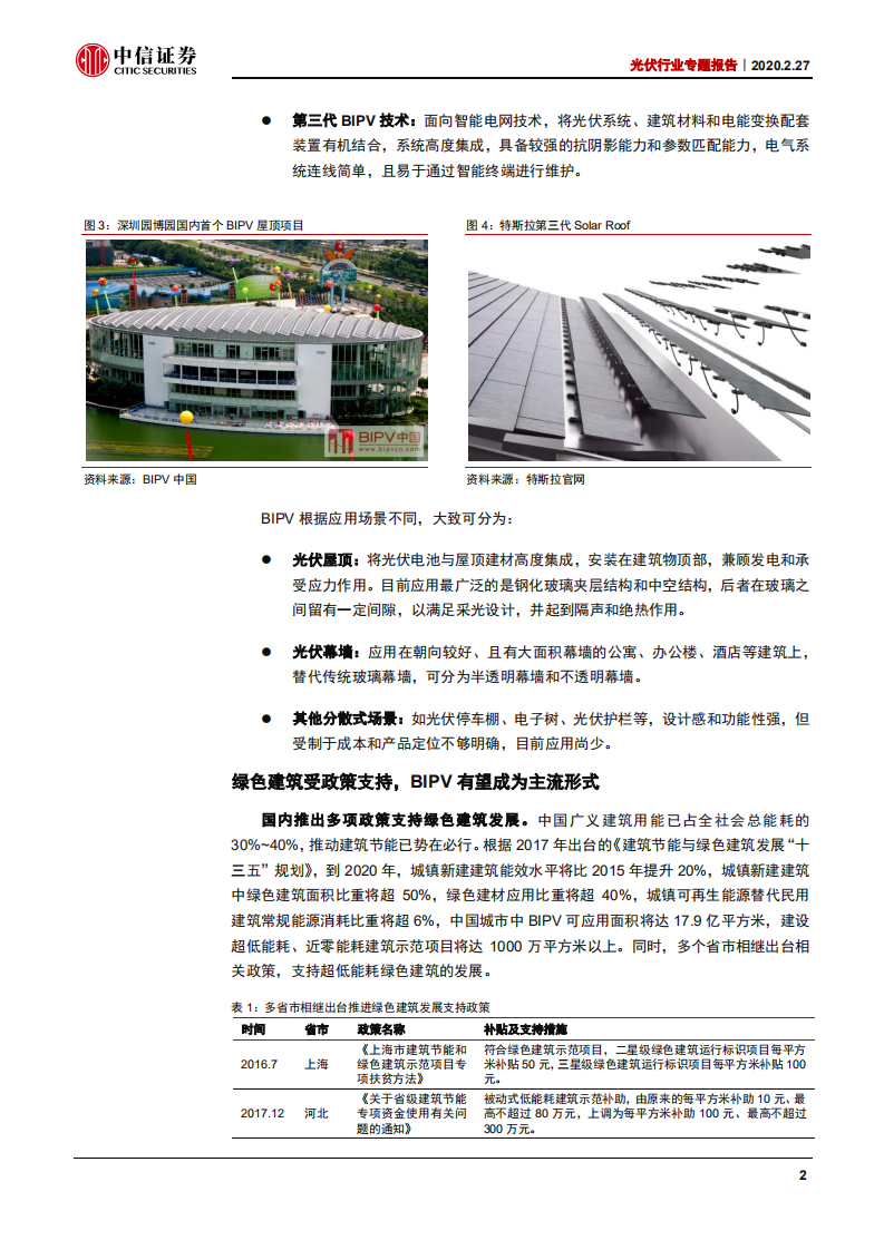 光伏行业专题报告：特斯拉眼中的BIPV，真的“香”吗？-200227.pdf 第6页